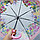 Зонт детский "Принцессы Диснея", 85см., фото 2