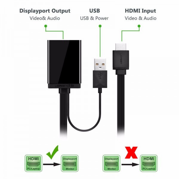 Конвертер HDMI на DisplayPort Adapter MM107 (40238) UGREEN - фото 2 - id-p55340452