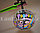 Летающий шар единорог Poopsie с LED подсветкой, фото 5