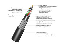 ИКБ-М4П-А36-8.0 оптикалық кабелі