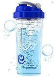 Бутылка-шейкер спортивная с чашкой и поилкой SPIDERBOTTLE (Голубой), фото 2