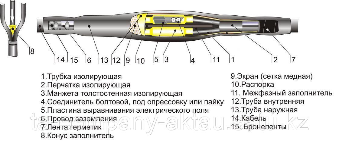 Муфта 10КНТП-3-150/240 СЛ-М - фото 2 - id-p66179648