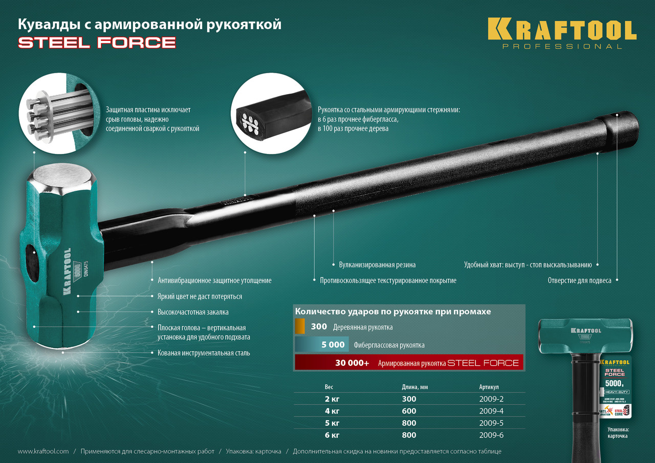 KRAFTOOL STEEL FORCE 6 кг кувалда со стальной удлинённой обрезиненной рукояткой (2009-6) - фото 8 - id-p64563633