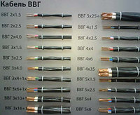 Кабель ВВГ (NYM) 2×2.5 ГОСТ