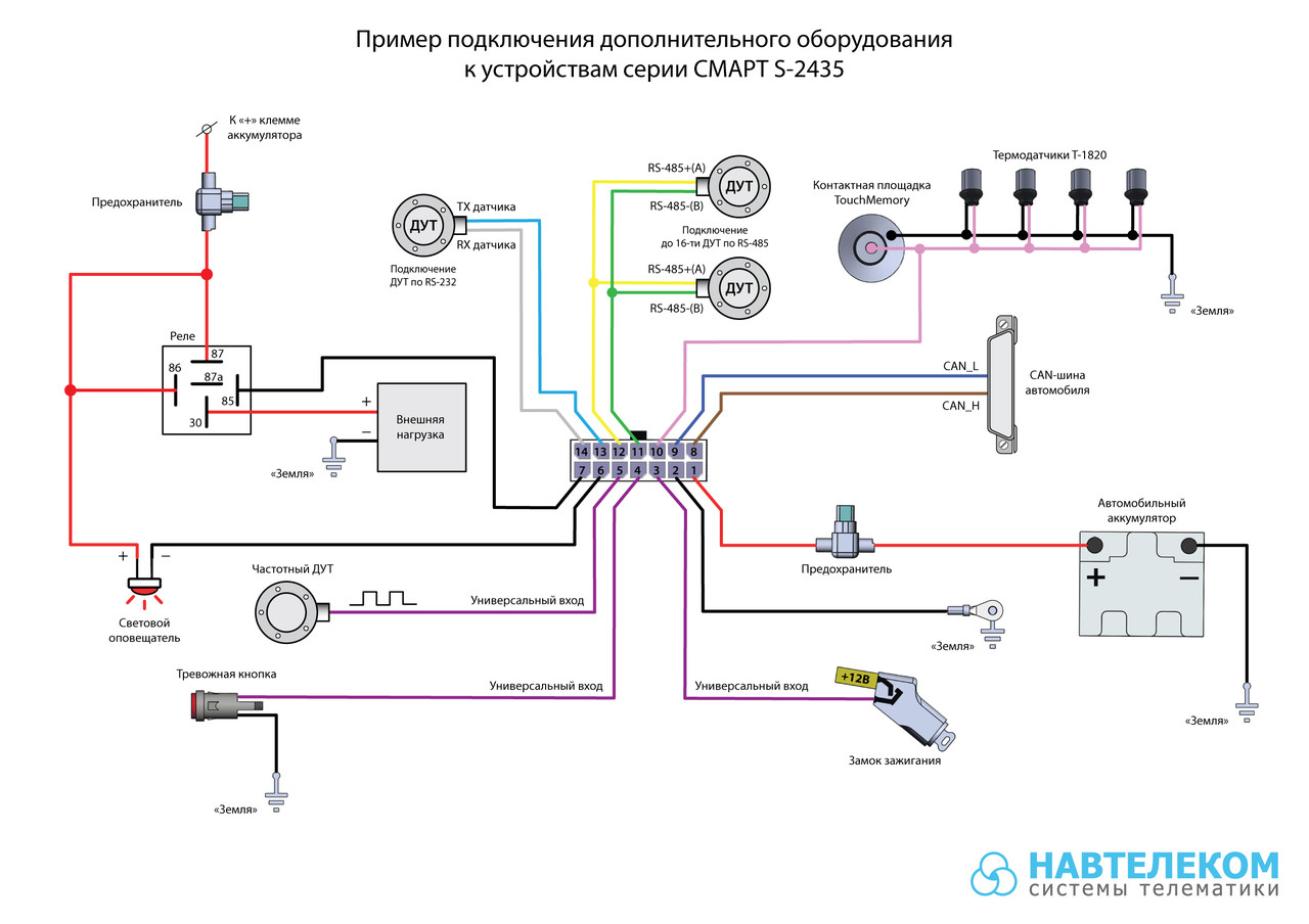 СМАРТ S-2435 MAX - фото 2 - id-p66215982