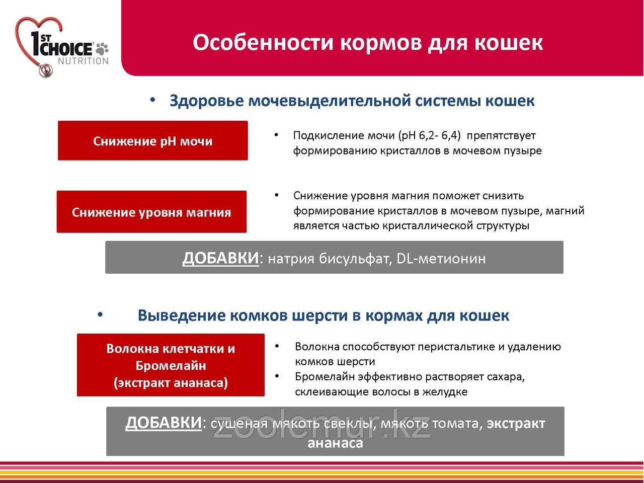 1st Choice «Здоровый старт» для котят от 2 до 12 месяцев, на основе курицы 2.72 кг. - фото 8 - id-p56591505