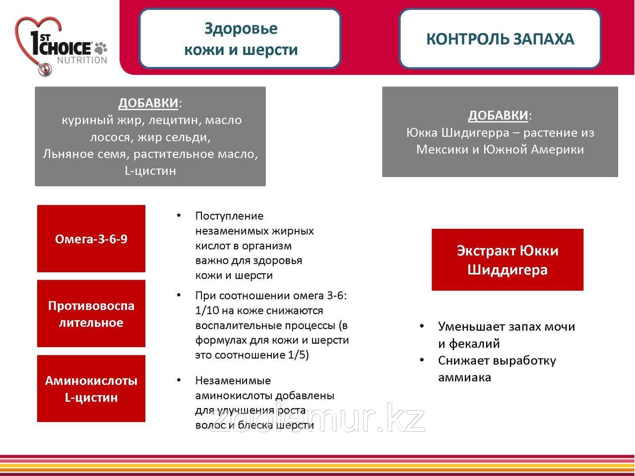 1st Choice «Контроль Веса» с курицей - для кастрированных и стерил. кошек от 1 года 5.44кг - фото 7 - id-p56591356