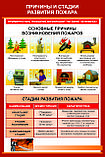 Плакаты пожарная безопасность, фото 9