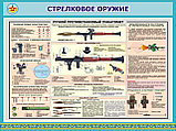 Плакаты стрелковое оружие, фото 6