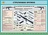Плакаты стрелковое оружие, фото 7