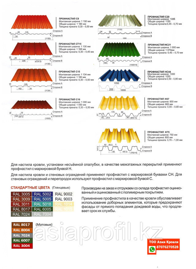 Марки профнастила для крыши с фото и названиями