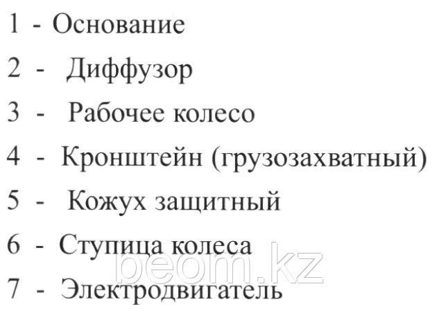 Вентилятор крышной радиальный ВКР - 4 с эл.дв. 0,37х1000 об/мин | 3300 м3/час - фото 5 - id-p66259681