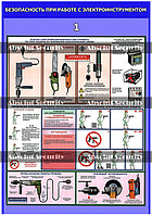 Плакат "Безопасность при работе с электроинструментом"