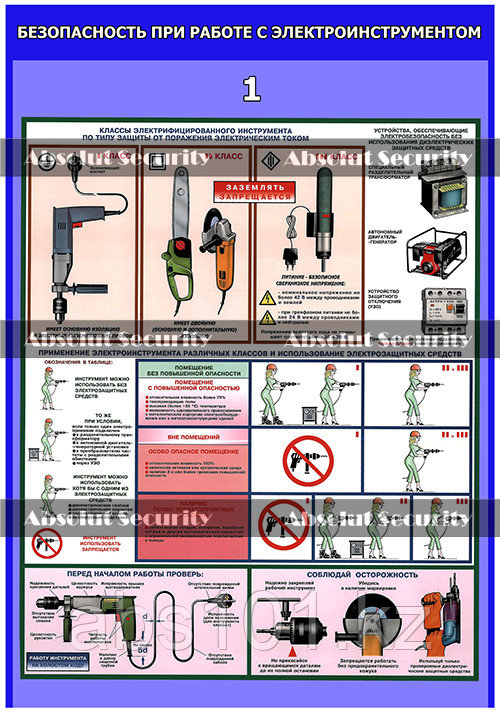 Плакат "Безопасность при работе с электроинструментом" - фото 1 - id-p66263231