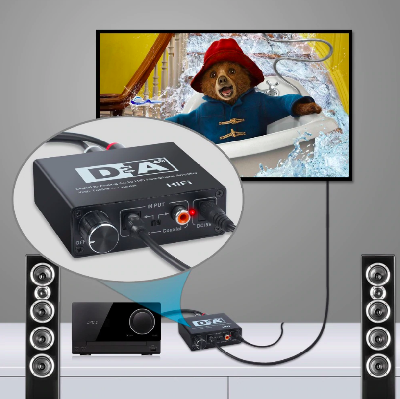 Цифровой аудио декодер+усилитель с регулятором громкости для наушников/телевизоров/акустических систем | NK-C6 - фото 2 - id-p66273526
