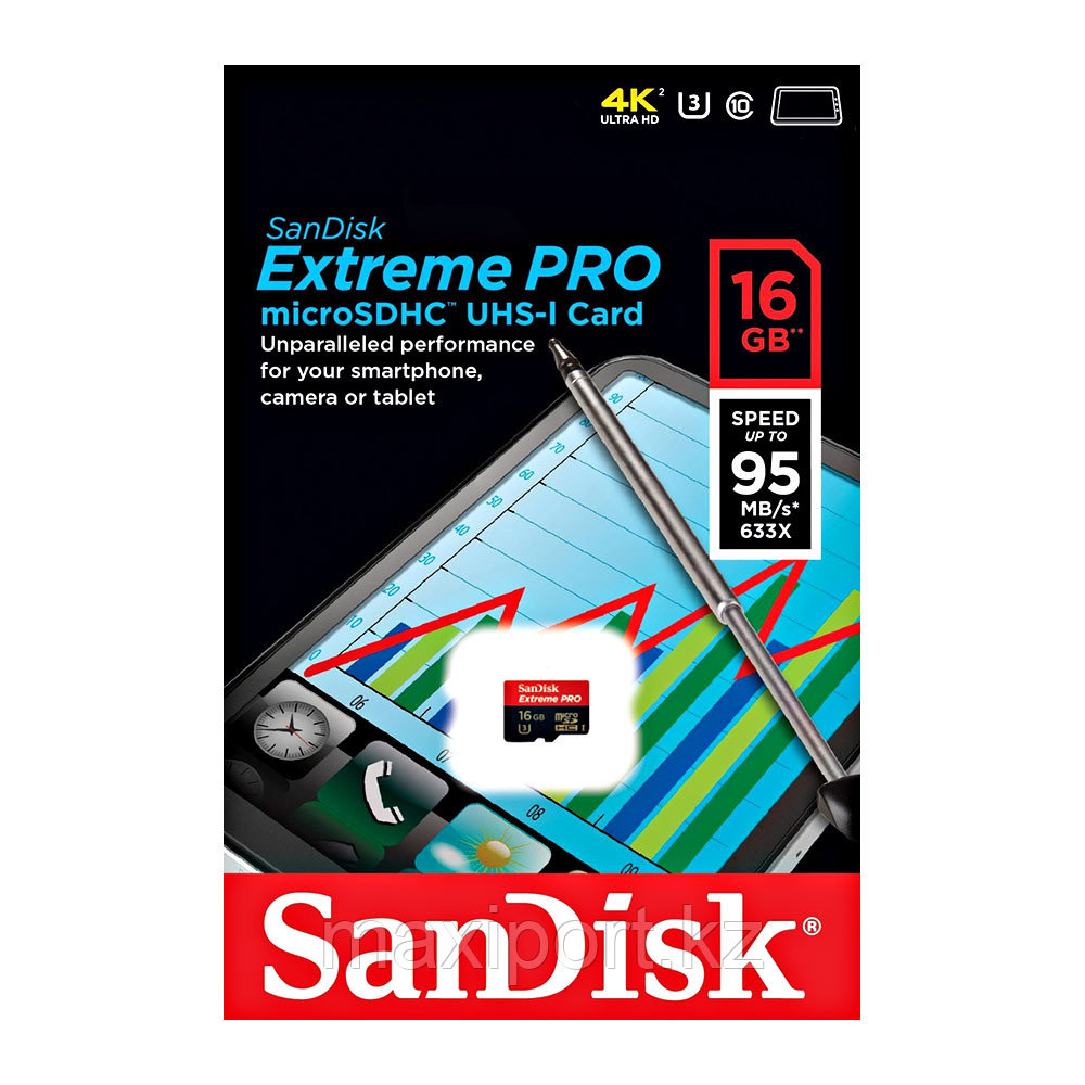 Micro SDHC Sandisk Extreme Pro 16GB 95MB/S UHS-I U3 - фото 1 - id-p66275138