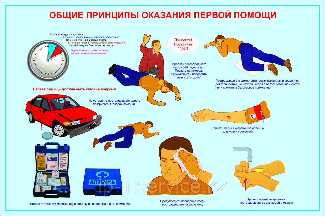 Перед началом оказания первой помощи водителю следует. Общие принципы оказания первой помощи при ДТП. Основные принципы оказания первой медпомощи. Плакат первая помощь. Плакат оказание первой помощи пострадавшим.