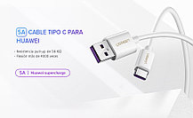 Ugreen Быстрая зарядка Quallcom QC 3.0 22.5w, фото 2