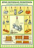 Плакаты Строповка и складирование грузов, фото 3