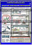 Комплект плакатов "Заземление и защитные меры электробезопасности в электроустановках до 1000 В", фото 2