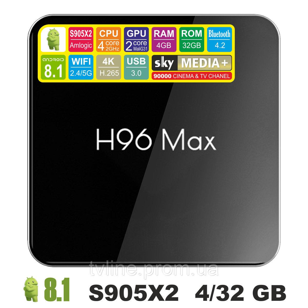 ТВ приставка Android  H96 Max X2 Smart TV Box 4/32