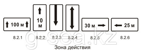 Дорожный знак 1.4.1 - 1.4.6, 1.32.1 - 1.32.3, 7.1.3, 7.1.4, 7.2.2 - 7.11, 7.14 - 7.19 - фото 2 - id-p66366183