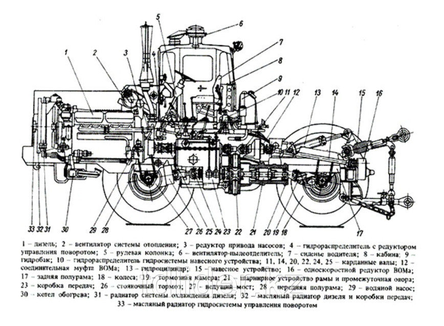 Вал карданный 2256010-22.01.000-1 (Завод) заднего моста К744