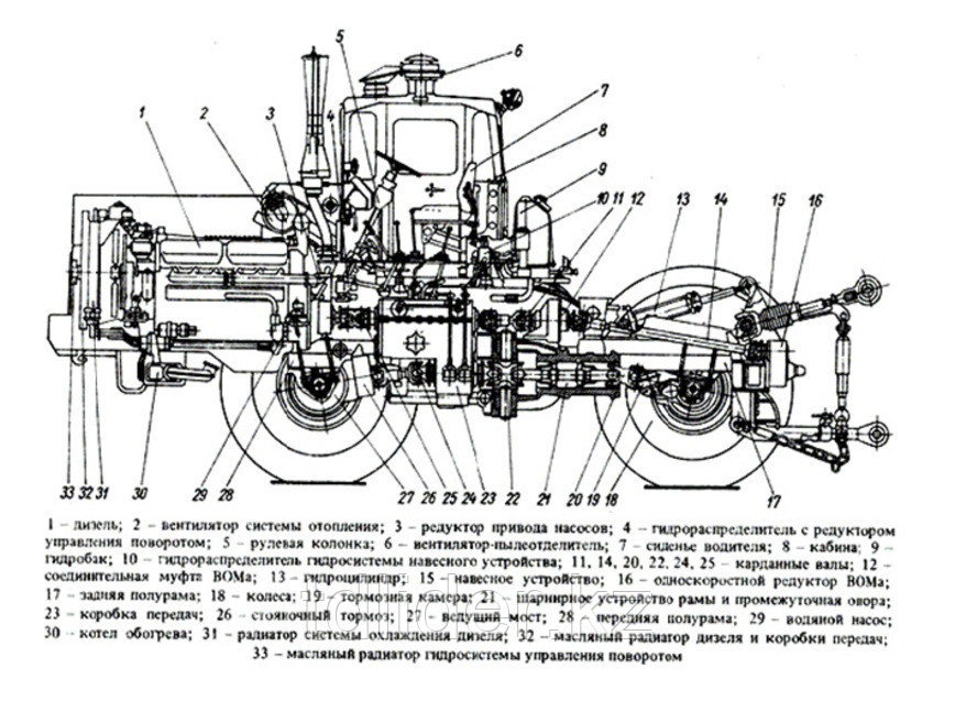 Вал карданный 2256010-22.04.000 (Завод) промежуточной опоры К744