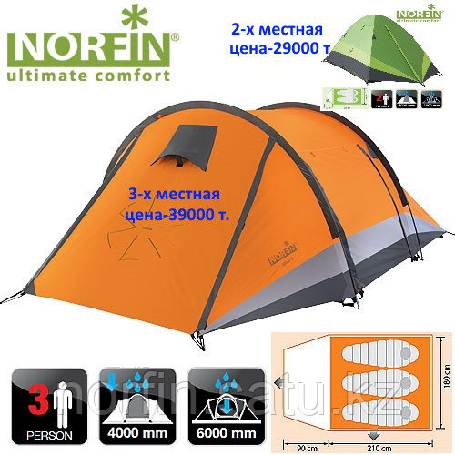 Палатка для рыбалки и активного отдыха 3-х местная Norfin GLAN 3 NS