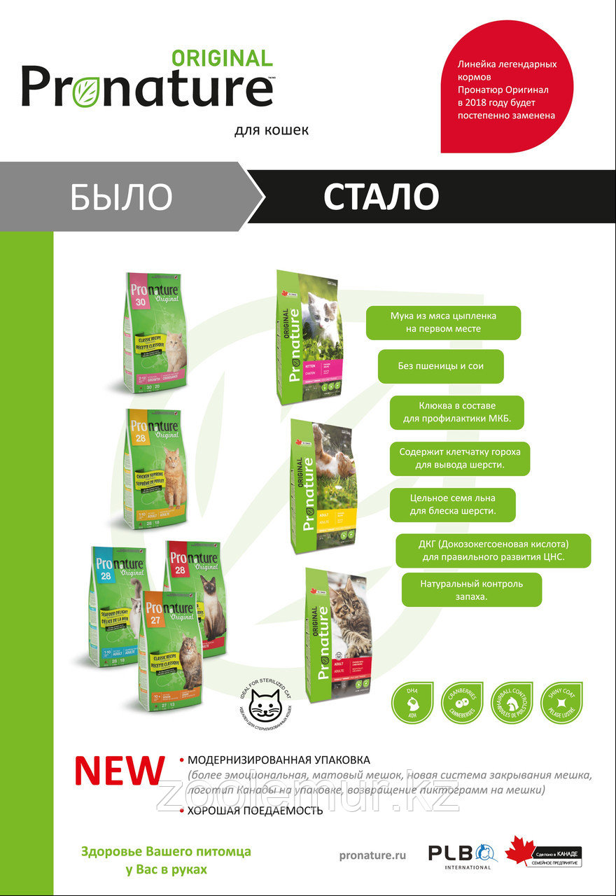 Pronature Original NEW Сухой корм для кошек на основе мяса курицы и ягненка 20 кг - фото 4 - id-p66644725