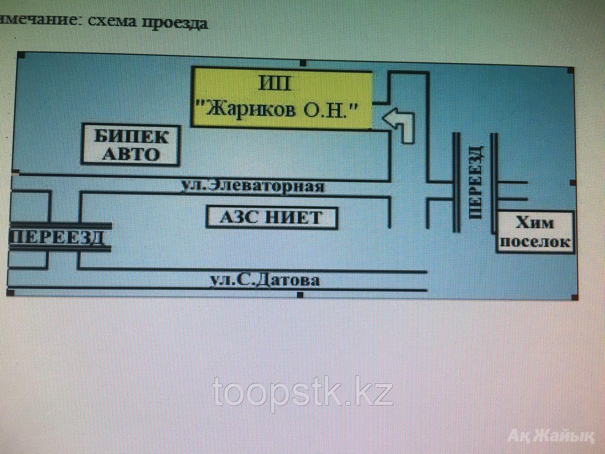 Аренда открытых площадей.