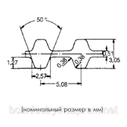 DXL 170 037 ремень  Optibelt ZR