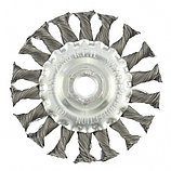 Щетки для УШМ