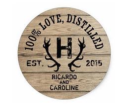 Стикеры круглые