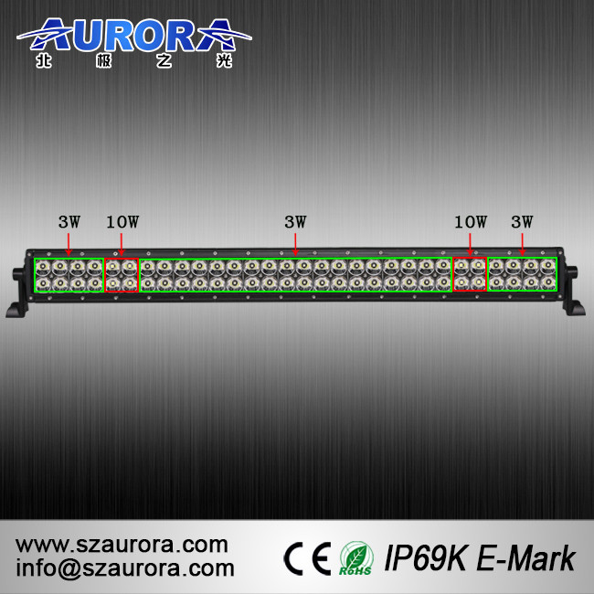 ALO-30-P4BT, ДВУХ-РЯДНАЯ ГИБРИДНАЯ СЕРИЯ, 236W