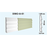 Панель STIRO-B-01