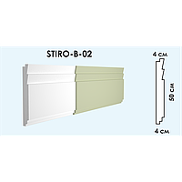 Панель STIRO-B-02