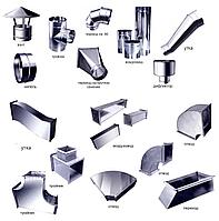 Изделия из оцинкованной стали толщиной 0,7 мм.