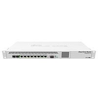 Cloud Core Router 1009-7G-1C-1S+