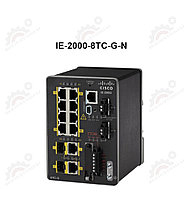 IE 8 10/100,2 T/SFP, Base with 1588 & NAT