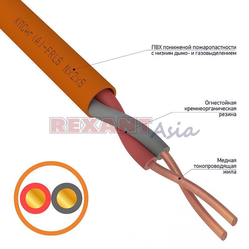 Кабель огнестойкий REXANT КПСнг(А)-FRLS 1x2x0,75 мм², бухта 200 м