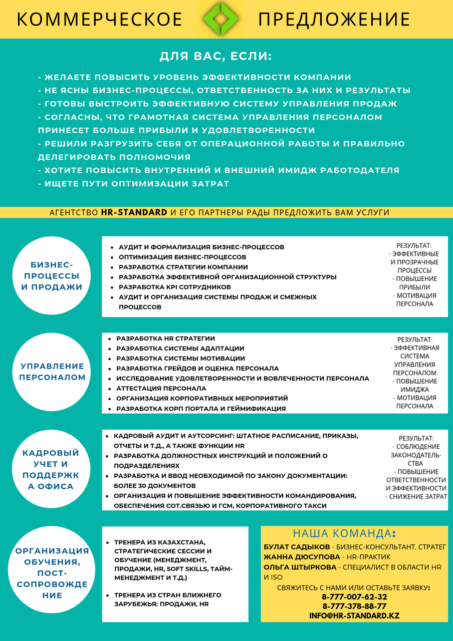 Красивое коммерческое предложение. Аудит предложения. Аудит предложения. Коммерческое предложение по аутсорсингу. Коммерческое предложение.