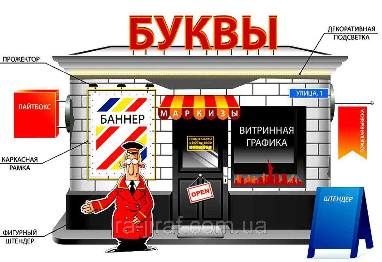 Рекламная 8 букв