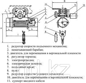 Таль электрическая ТЭК (CD) Г/П 16 Т 12 М - фото 2 - id-p67388061