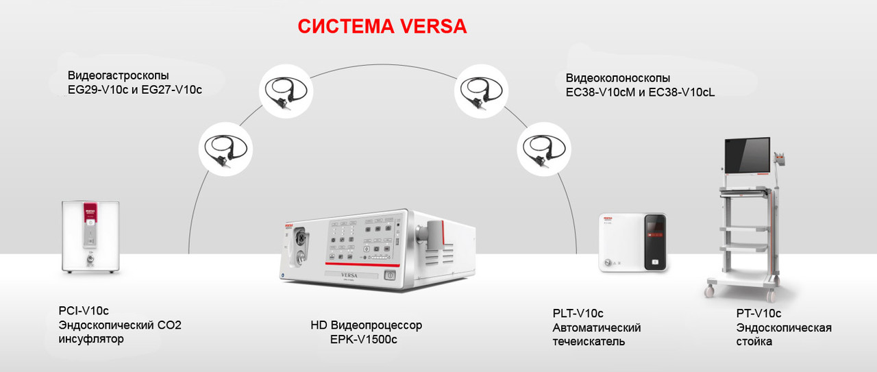 Видеоэндоскопическая система VERSA EPK-V1500c