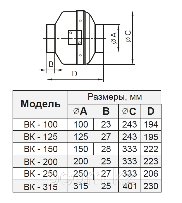 Вентилятор канальный ВК-100 | 62 Вт | 290 м3/час - фото 3 - id-p67401780