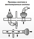 Вентилятор канальный ВК-200 | 160 Вт | 1000 м3/час, фото 3