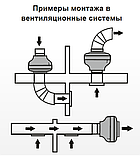 Вентилятор канальный ВК-250 | 160 Вт | 1105 м3/час, фото 4