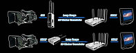 HDMI аудио-видео передатчик для видеокамер до 100 метов