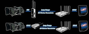 HDMI аудио-видео передатчик для видеокамер до 100 метов